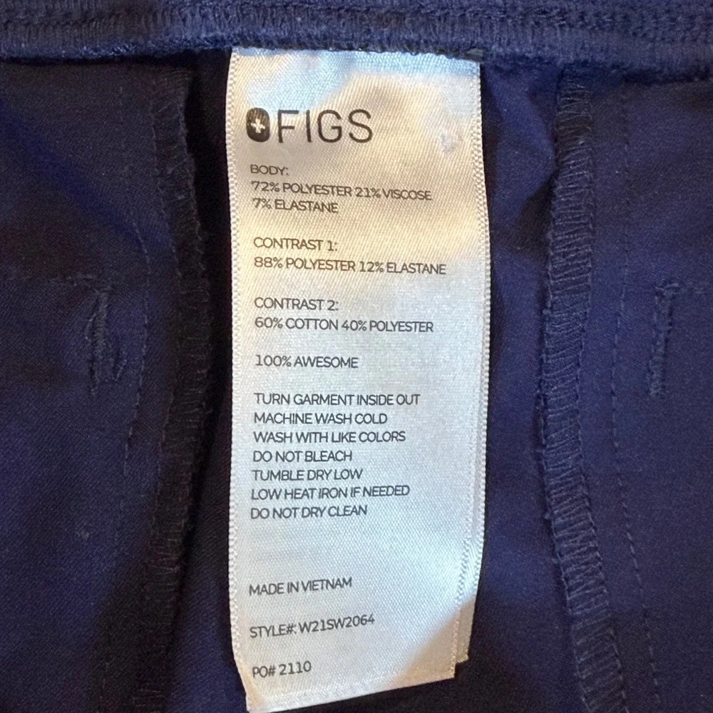 Figs technical collection